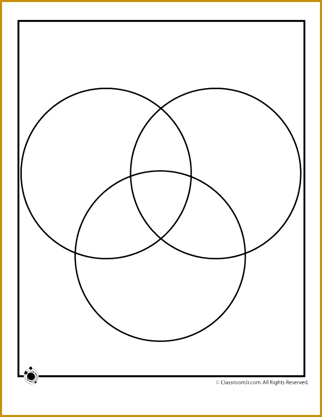 3 circle venn diagram blank 818632