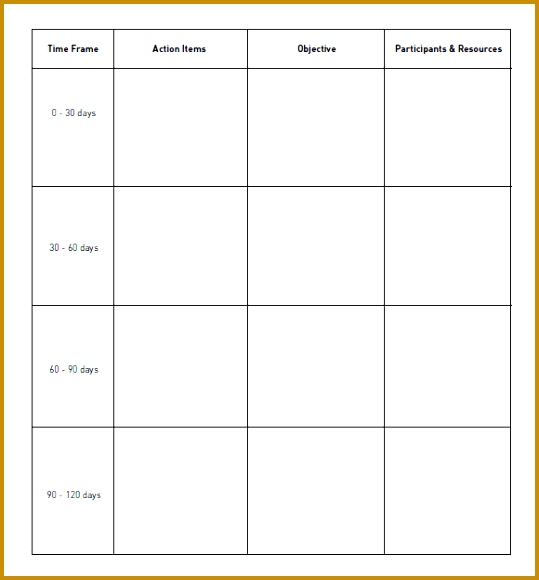 30 60 90 Day Action Plan Template PDF 539580