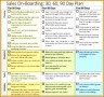 3 30 60 90 Marketing Plan Template