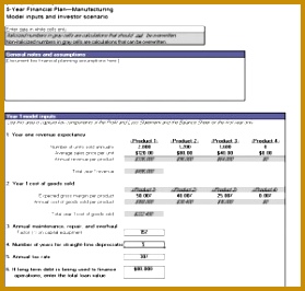 5 Year Financial Plan 266279
