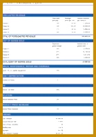 5 Year Financial Plan Projection 139198