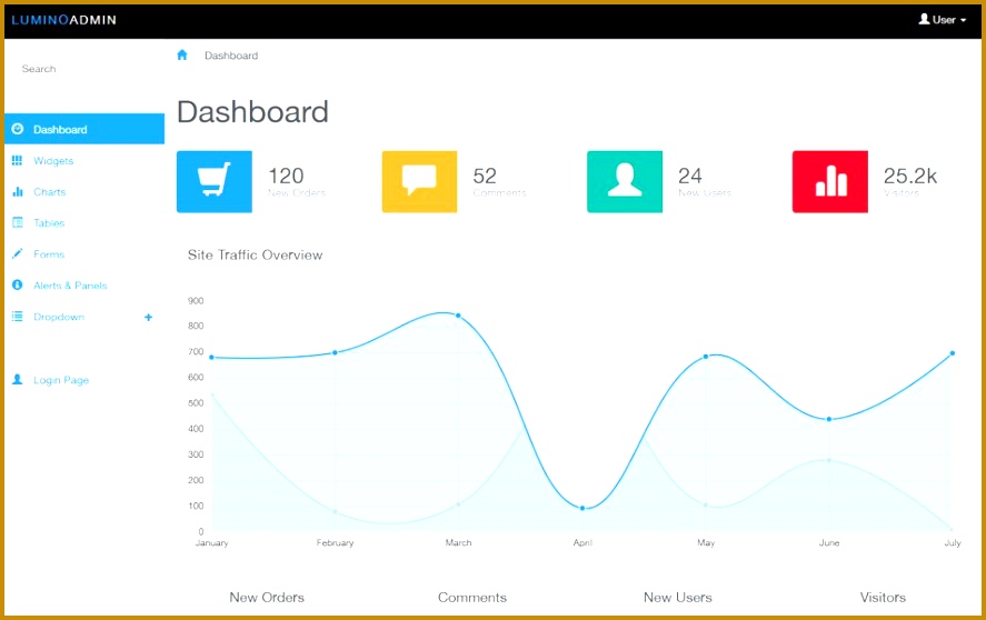 Lumino Bootstrap Free Admin Template 887558
