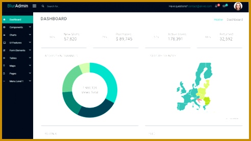 Akveo Angular Bootstrap Admin Panel Framework 278492