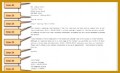 6 after Action Review Template