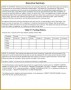 3 Annual Maintenance Schedule Template