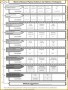 5 Audit Proposal Template