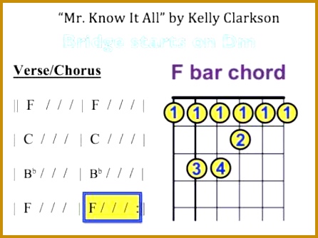 "Mr Know It All" moving chord chart guitar bar chords 446334