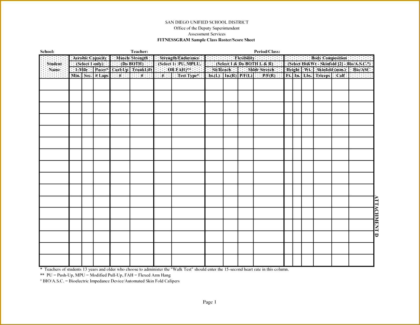marvelous Basketball Stat Sheet Template Excel christmas elves coloring pages with thiago silva soccer stat basketball 13651766