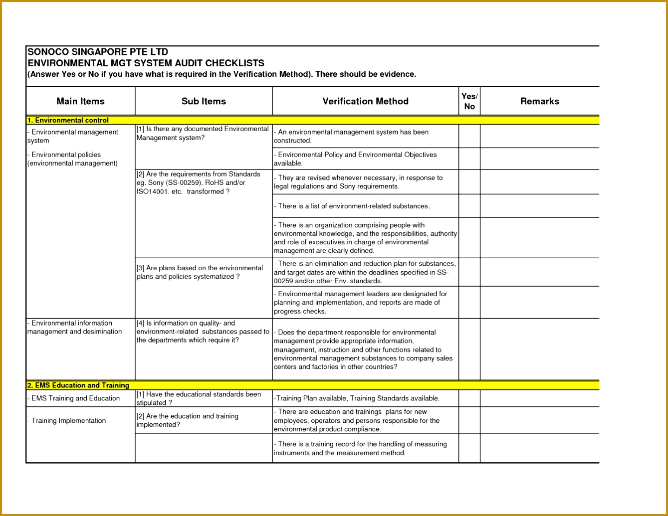 Business Checklist Templates Behavior Checklist Template Business Audit Forms Templates Personal Loan Document Template Printable Internal 10351339