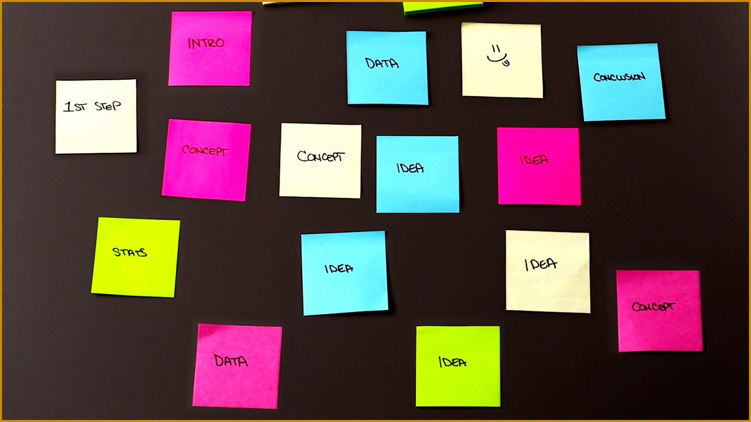 Explainer 3 Steps to Better Presentation Visuals 8371488