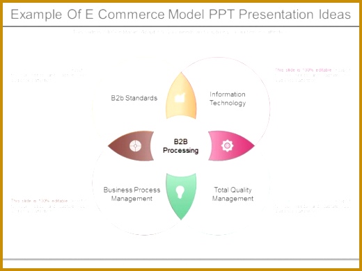 Presentation Ideas Example E merce Model Ppt Presentation Ideas 1 Example E merce Model Ppt Presentation Ideas 2 520390