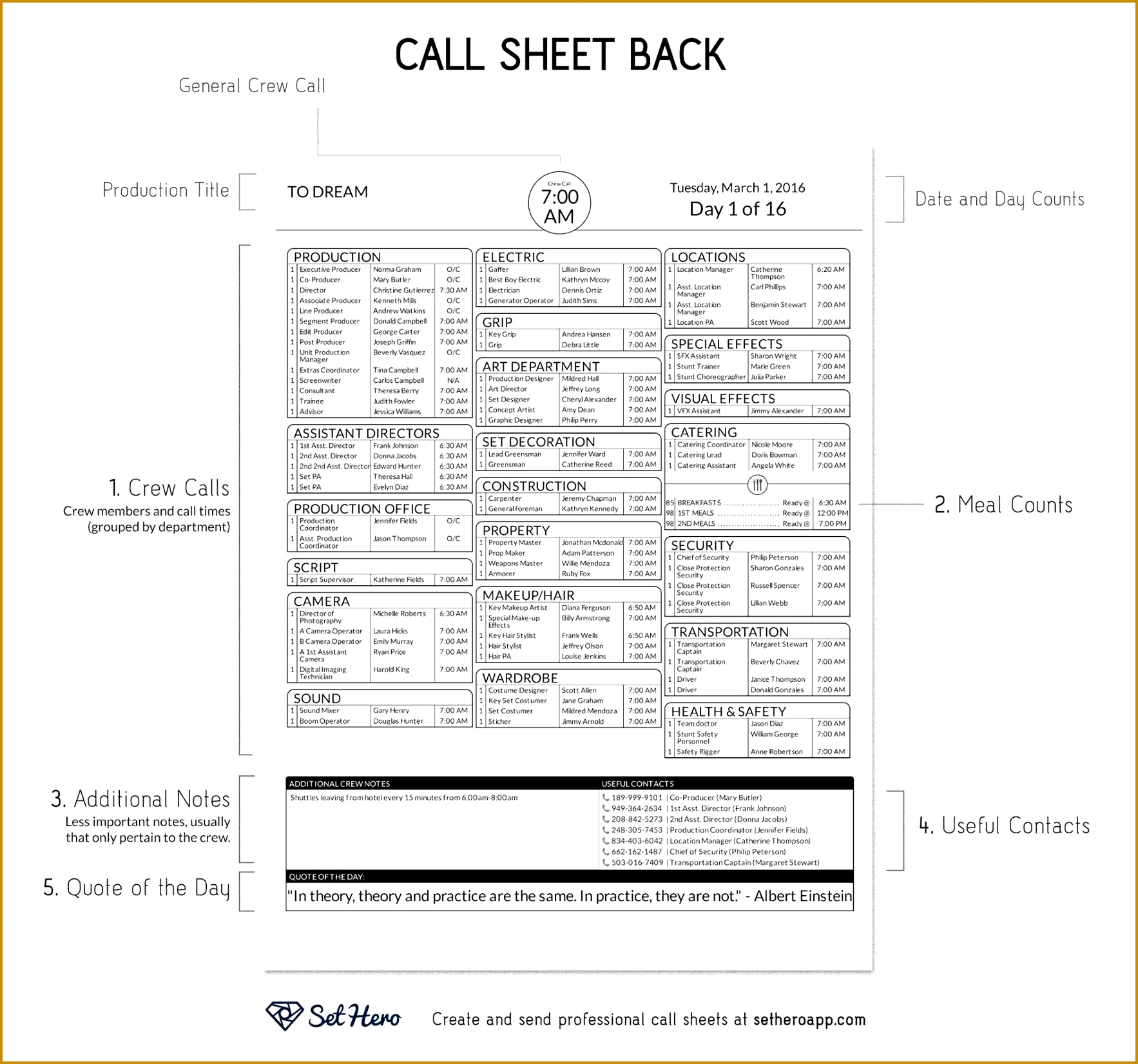 Call Sheet Template Excel call sheet template templatez how to make a callsheet for filmufree example 16511766