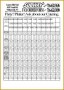 7 Catering order form Template Word