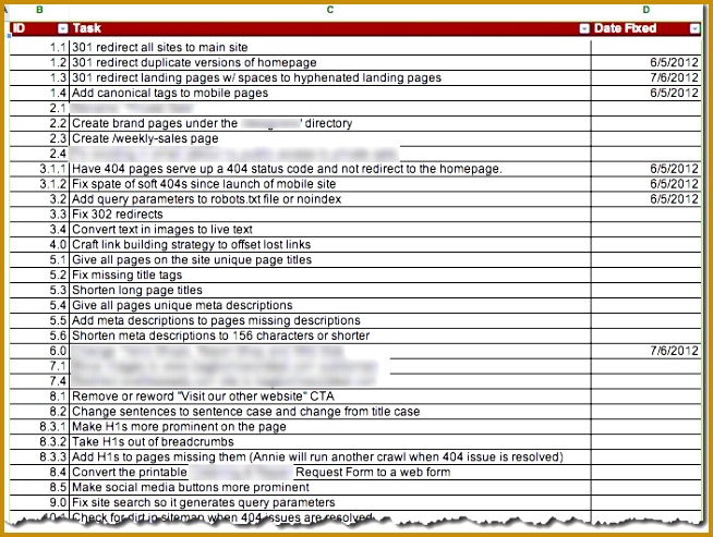 Audit Google Doc to do list 654493