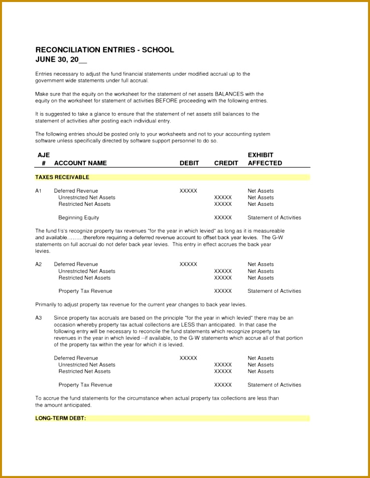 Church Financial Report Template and Church Monthly Financial Report Template Excel Cehaer Spreadsheet 952737