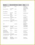 4 Church Financial Statement Template