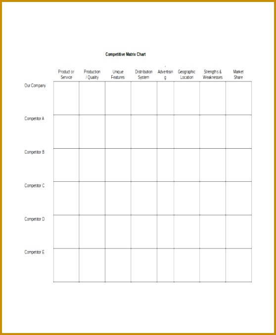 petitive Analysis parative Chart 678558