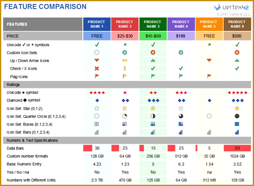 Feature parison Template 613837