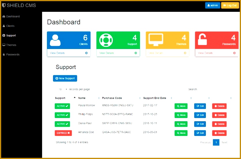 SHIELD Freelancer Content Management System 552837