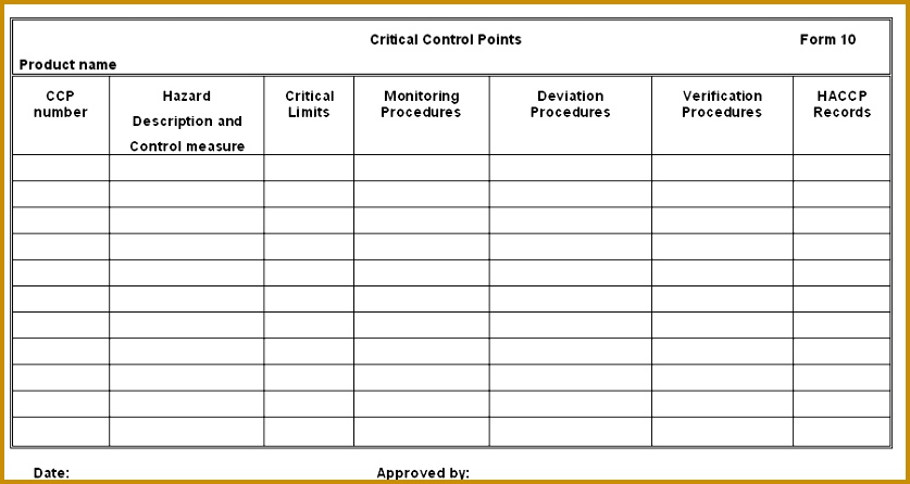 Section 3 Food Safety Enhancement Program Manual Food Canadian Food Inspection Agency 446837