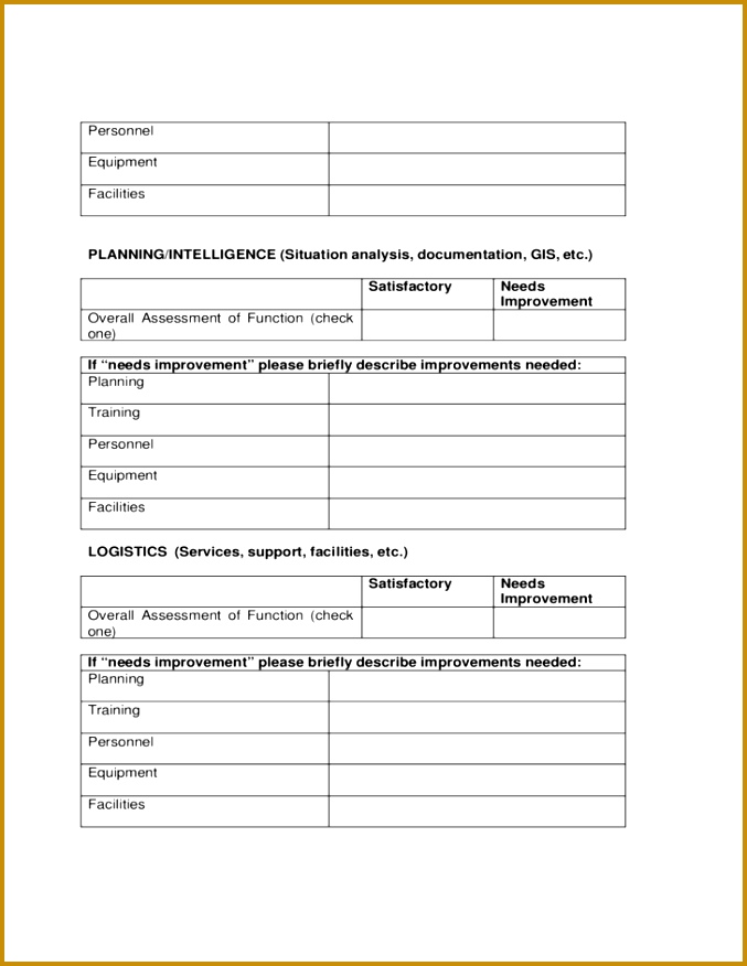 Resume Format Dates Download Resume Format Write The Best Resume After Action And Corrective Action Report 677876