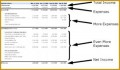 7 End Of Year Financial Report Template