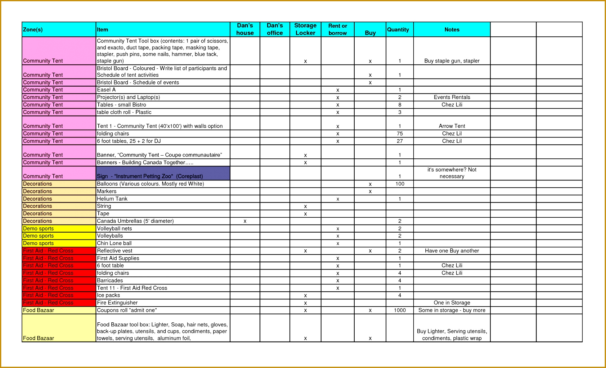 fice Inventory Spreadsheet The Job Training Form Printable 11851953