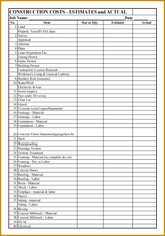 Sample Construction Estimate Template Pdf Download 779544