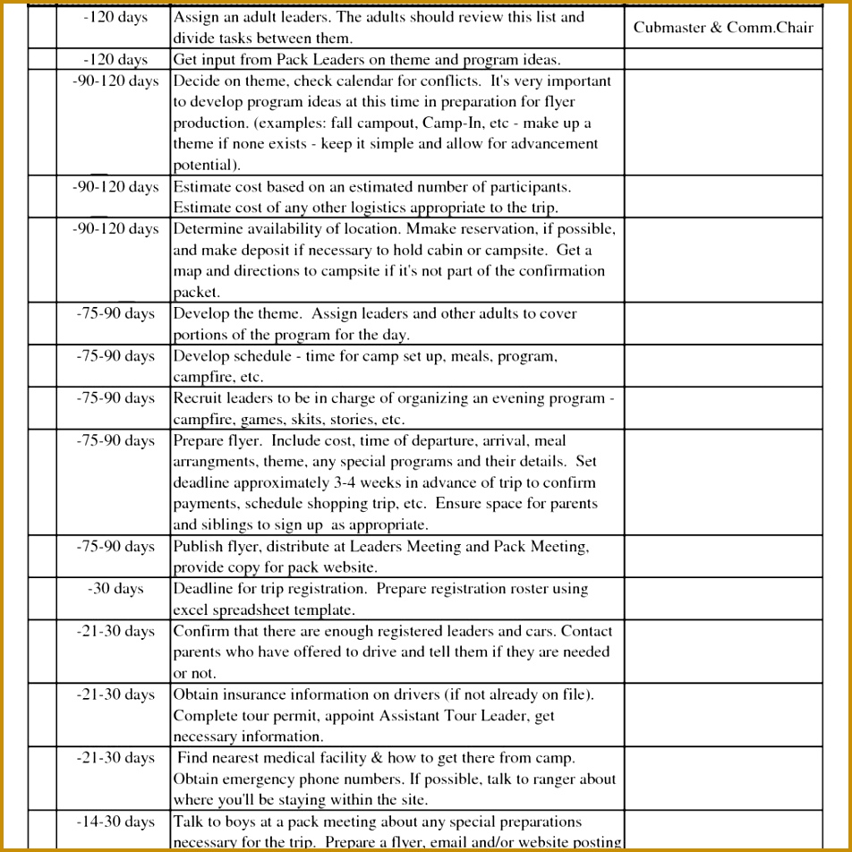 Conference Checklist Template pertaining to Event Planning Spreadsheet Template 952952