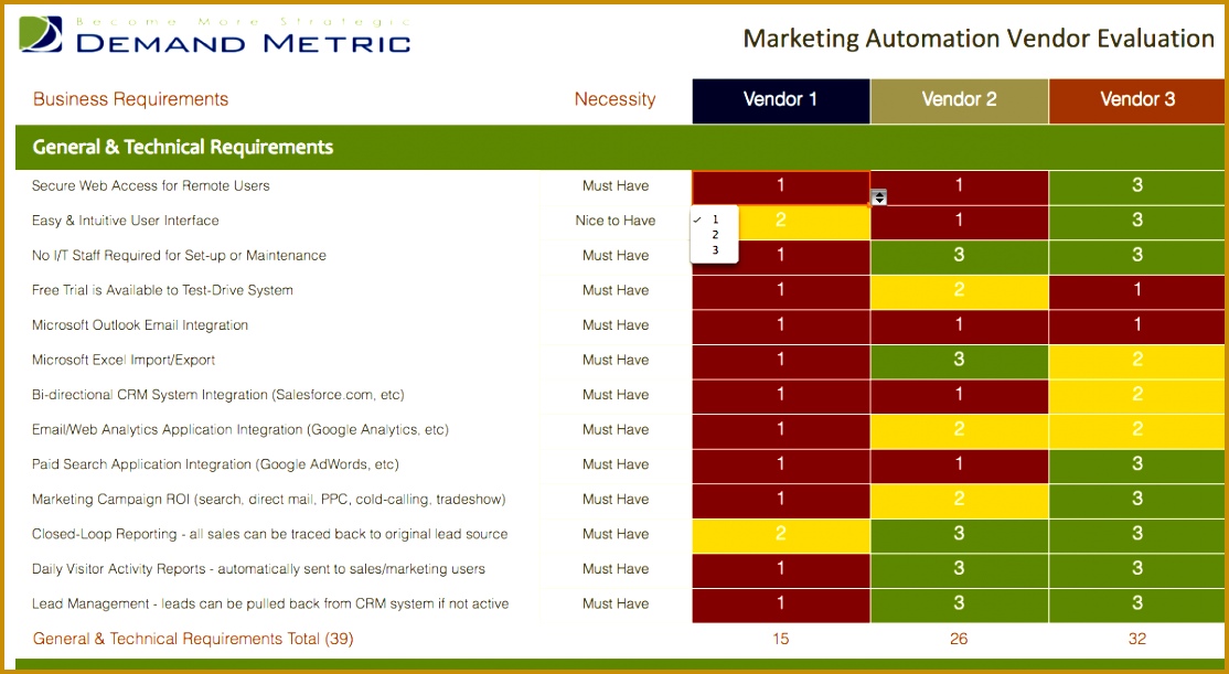 Free Resources for Attendees hvwnd Marketing Automation Vendor Evaluation 1114611