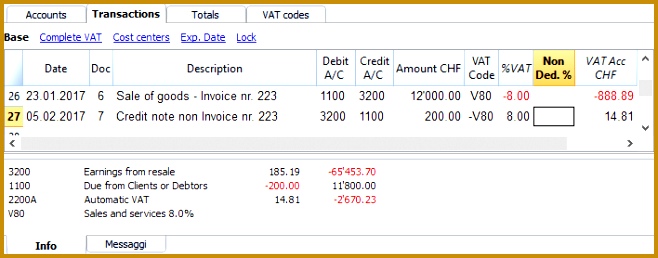 For a recovery of the VAT on the amount of the credit note the VAT code of the sales has to be entered with a minus sign 658258