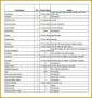 7 Example Of An Inventory List