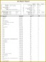 6 Example Of Production Report