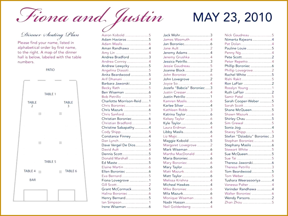 Sample Wedding Seating Chart Meeting Templates Word Word Professional References Chart For Reception Blank In e Seating 8811175