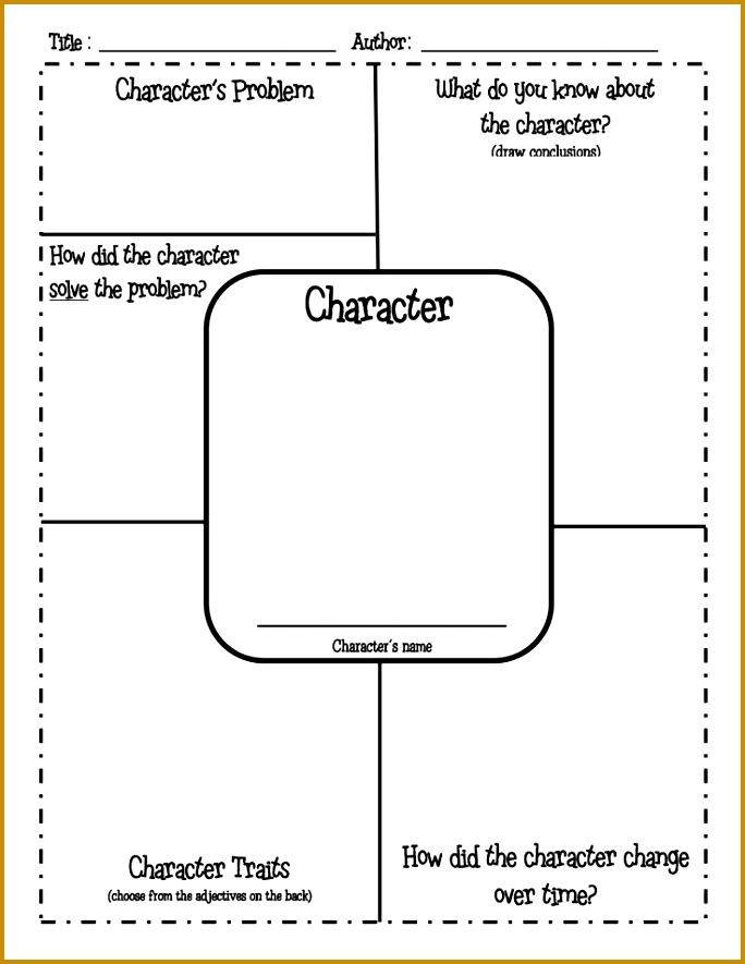 Character Traits2 pdf Google Drive 684885