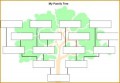 7 Family Tree Pics Template