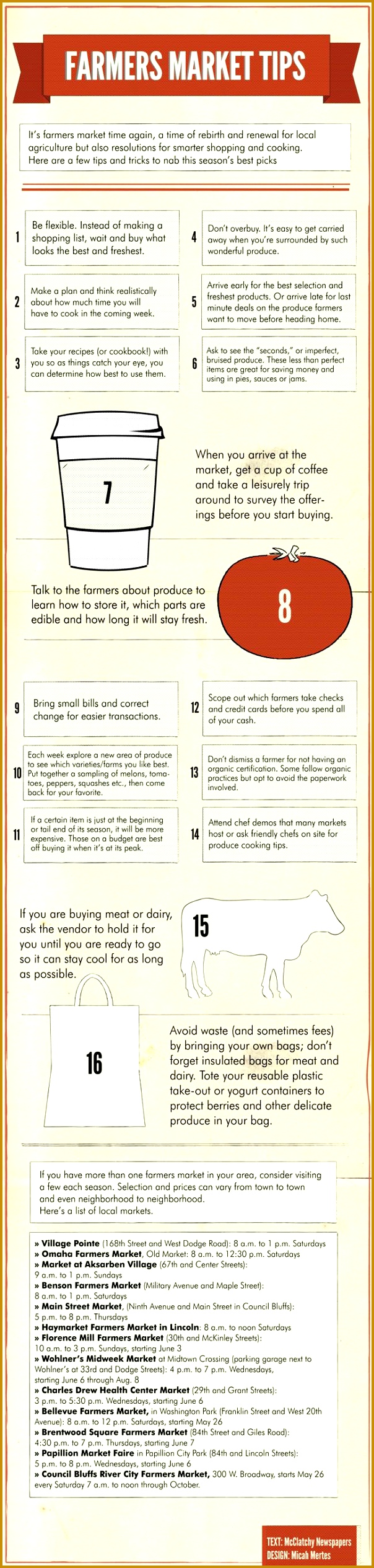 Best 25 Farmers market ideas on Pinterest 2530604