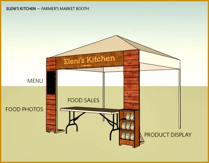 25 unique Farmers market stands ideas on Pinterest 534684