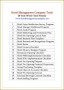 6 Financial Audit Checklist Template