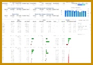 Related image of Financial Dashboard in Excel Template and Excel Dashboard Templates 2013 130186