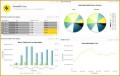 7 Financial Dashboard Templates