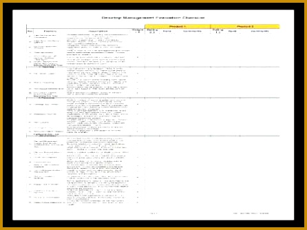 Feasibility Study Template for Electronic Software Distribution 334446