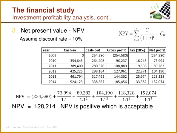 28 The financial study 445593