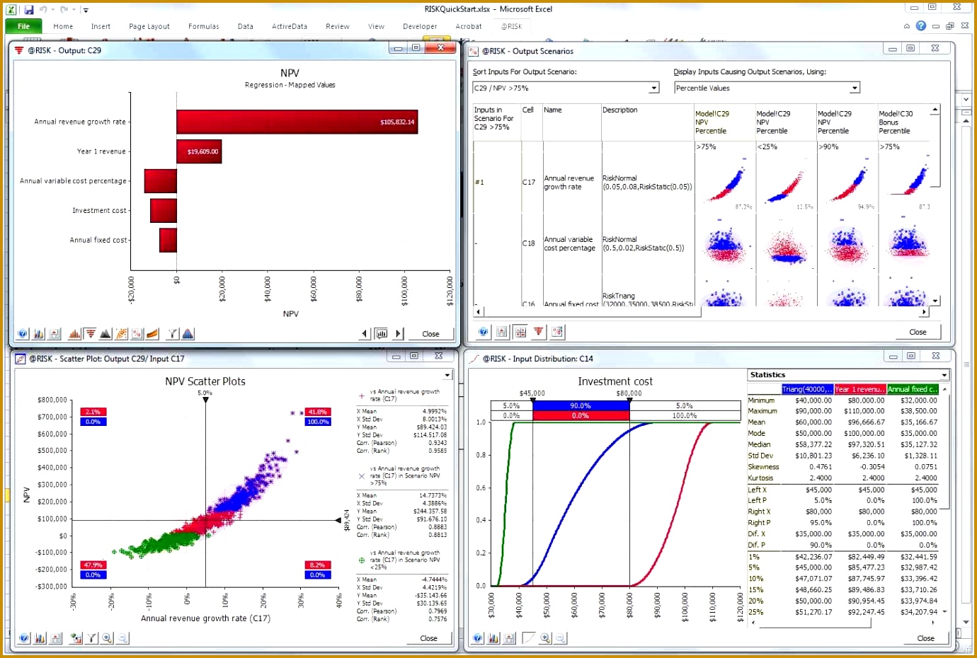 financial forecasting excel free and financial model template excel 9301380