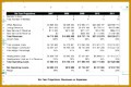 4 Financial Model Templates