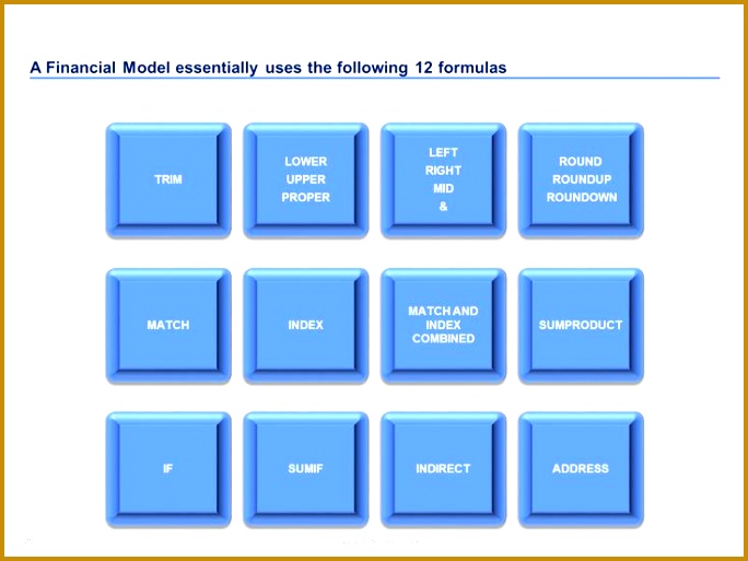 Excel financial model template 513684