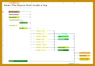 financial forecasting model in excel and financial forecasting excel templates 186130