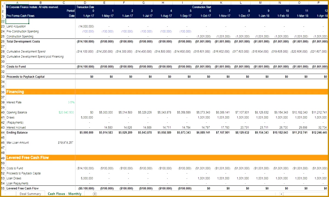 Startup Financial Model Template 6711116
