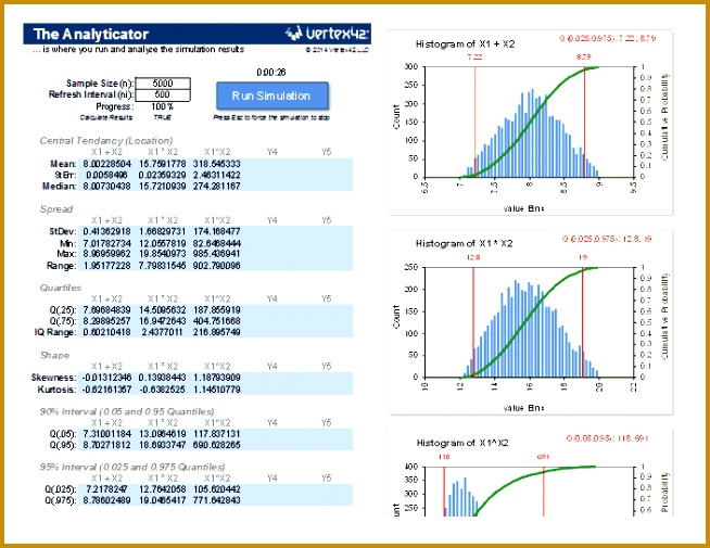 Monte Carlo Simulation Template Screenshot 505654