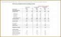 6 Financial Plan Template for Small Business